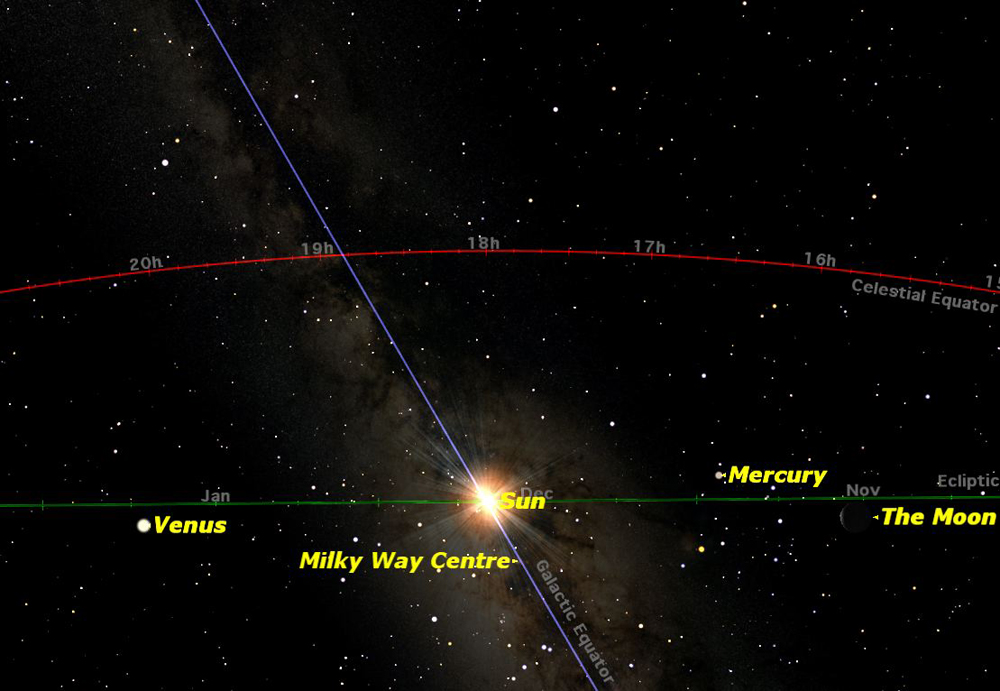 Winter Solstice Brings Shortest Day of 2011 This Week